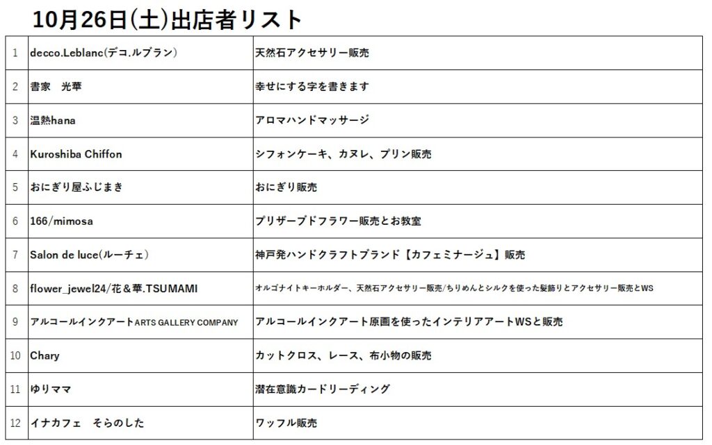 式部いろはマルシェ2024イオンモール直方出店者