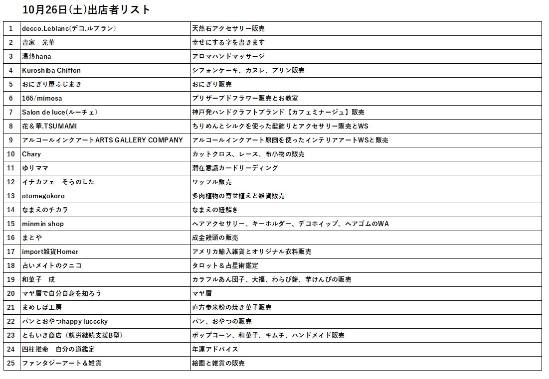 元宝塚歌劇団式部いろはマルシェイオンモール直方