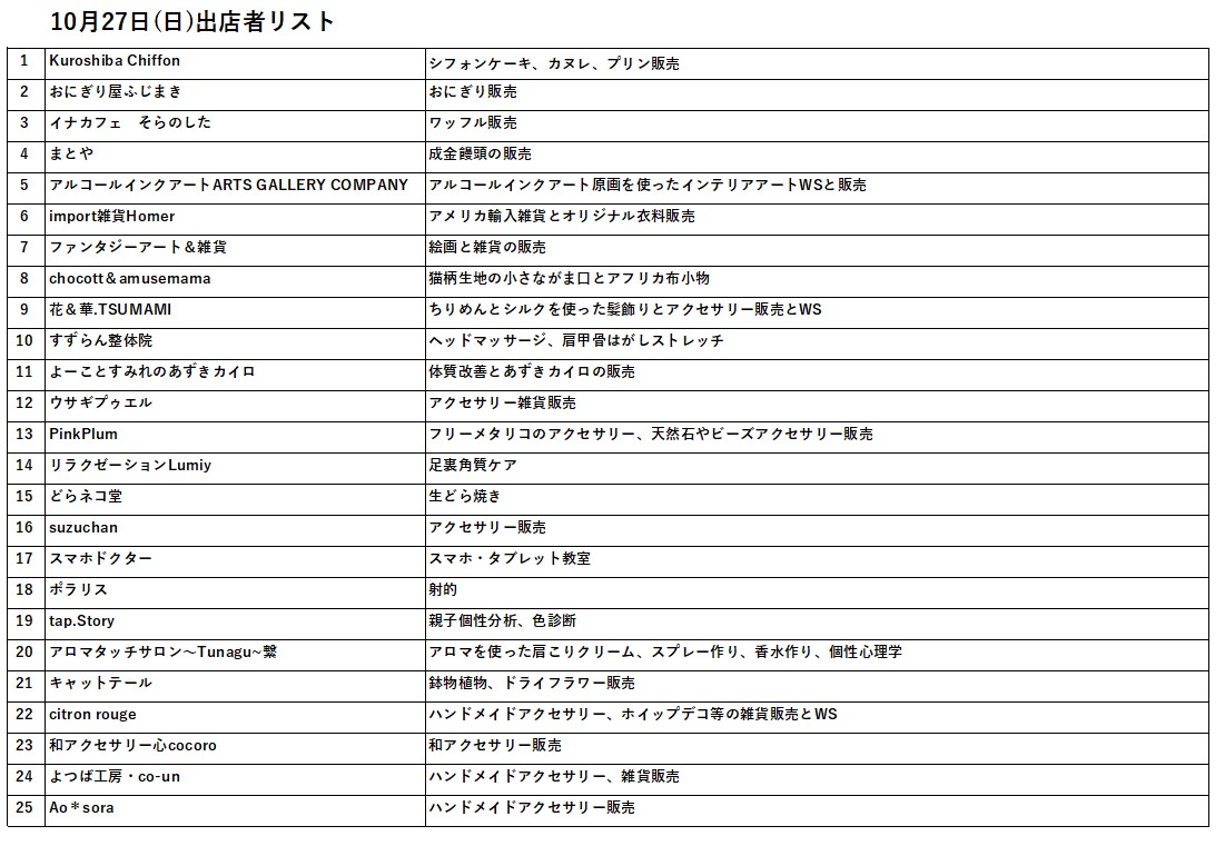 元宝塚歌劇団式部いろはマルシェイオンモール直方