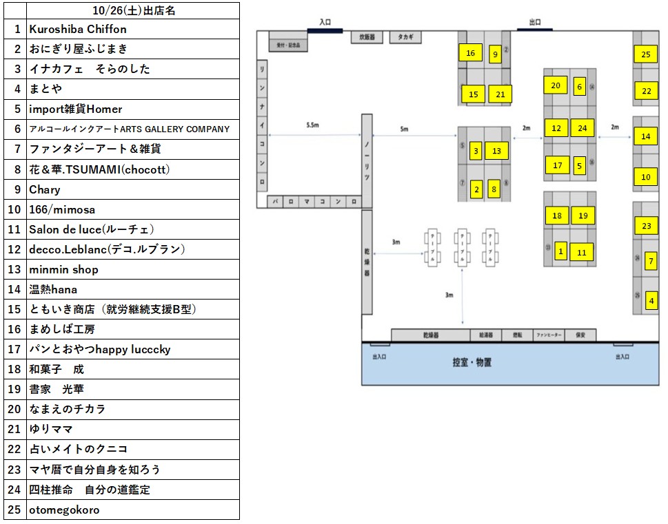 式部いろはマルシェ出店配置図