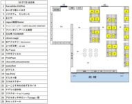 式部いろはマルシェ配置図。イオンモール直方