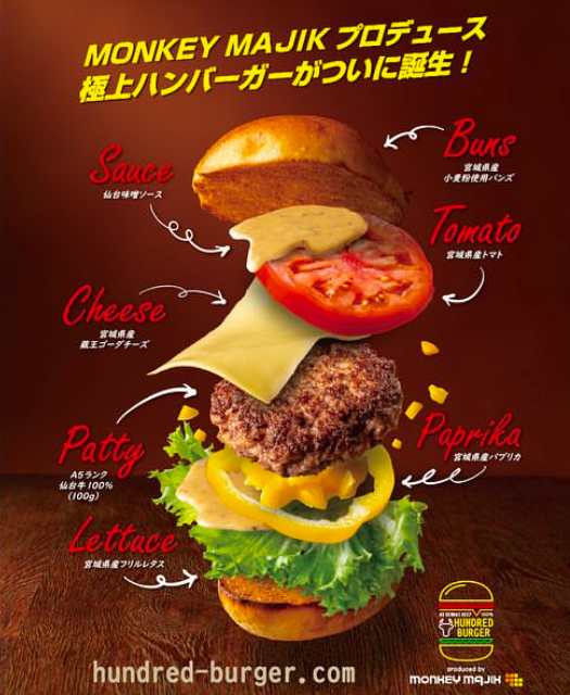 肉のいとう仙台牛ハンドレッドバーガー